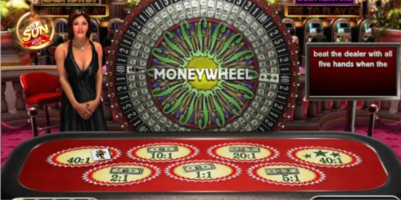 Trò chơi Money Wheel có đặc điểm gì?