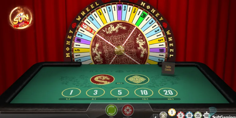 Cách chơi và quy tắc của trò chơi Money Wheel